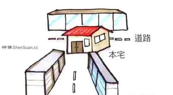 文章图片